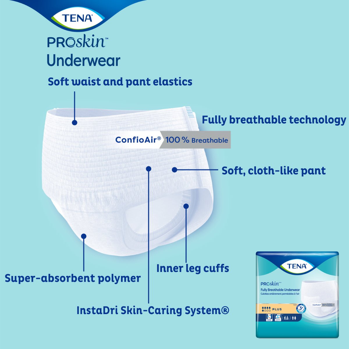 TENA ProSkin Plus Protective Underwear - 72631-Pack - LL Medico