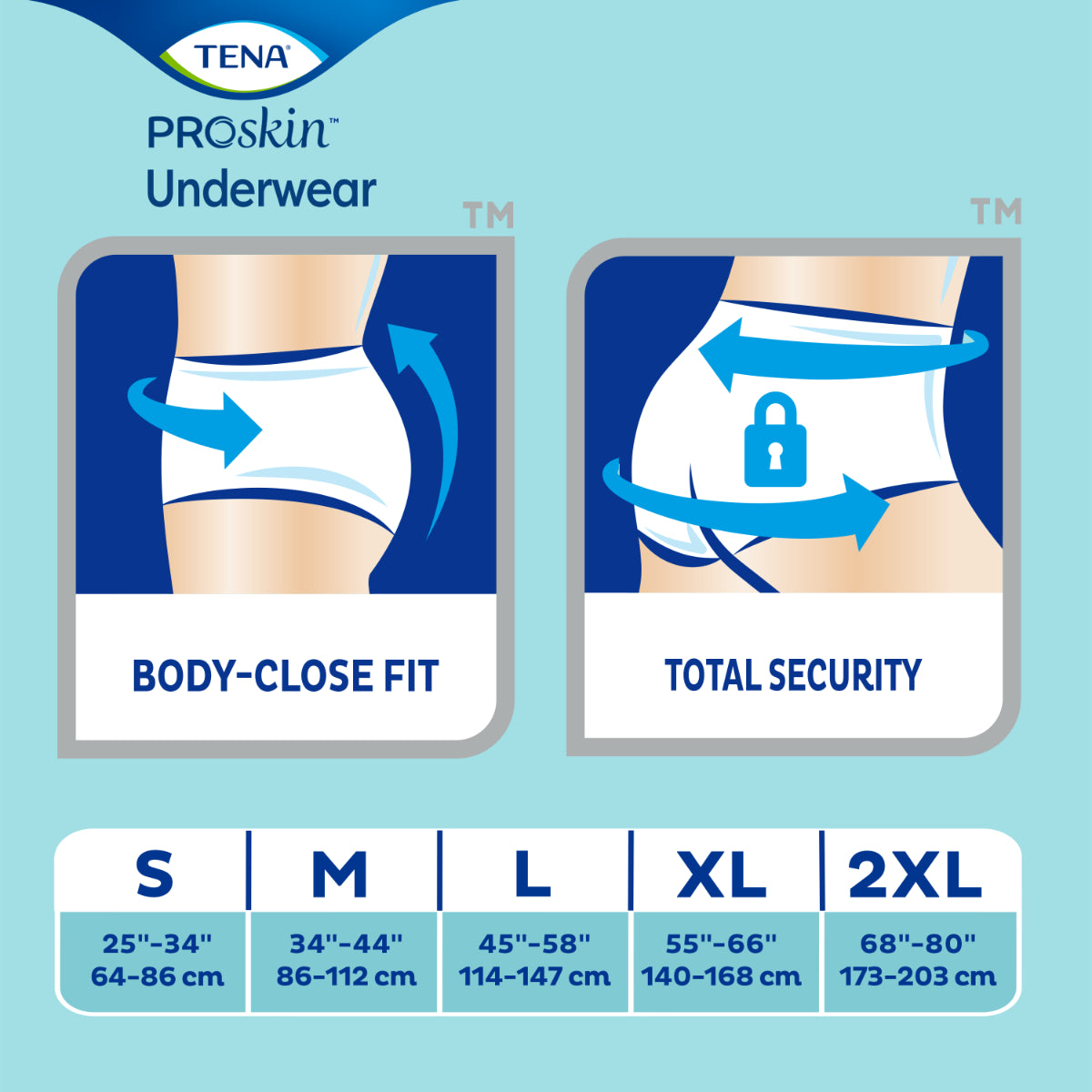 The TENA ProSkin Plus Protective Underwear sizing chart by TENA displays fit illustrations and covers sizes S (25–34 in/65–85 cm) to 2XL (68–80 in/173–203 cm) for effective incontinence protection.
