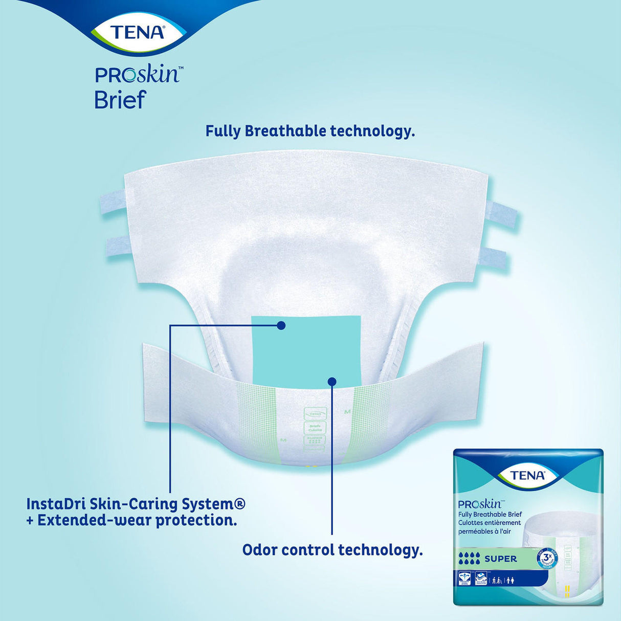 An illustration of TENA ProSkin Super Adult Briefs—part of the TENA line—shows labeled features: fully breathable design, skin-caring system, overnight absorbency, and odor control. The product box appears in the bottom right corner.
