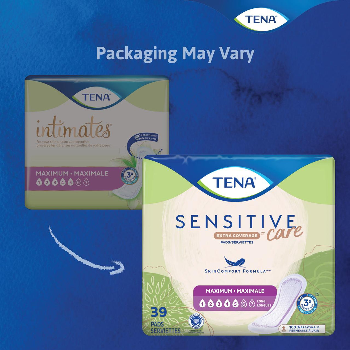 Two packages of TENA pads are shown: one labeled TENA Sensitive Care Extra Coverage Maximum Long Pads and the other TENA Sensitive Care Maximum. Both highlight absorbency and comfort. Text states Packaging May Vary.