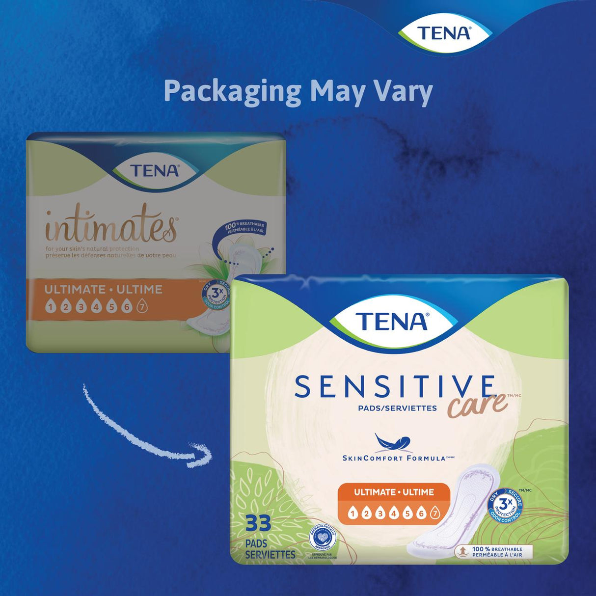 Two packages of TENA Sensitive Care Ultimate Regular Pads are shown. Text reads Packaging May Vary. Both packages feature icons and a claim of 3x protection from bladder leaks.