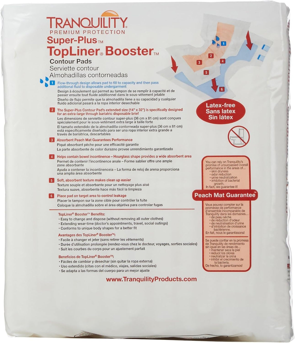 Tranquility TopLiner Booster Contour Pads - 3096-Pack - LL Medico