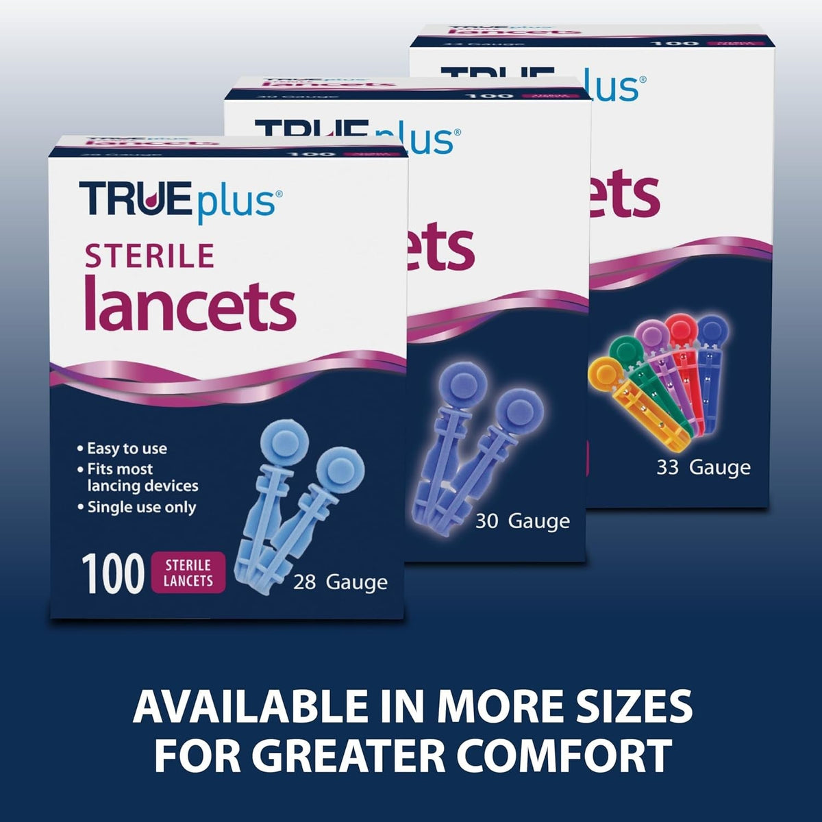 Trividia Health TRUEplus Twist Off Cap Lancets, 33 Gauge - 743533-Box - LL Medico