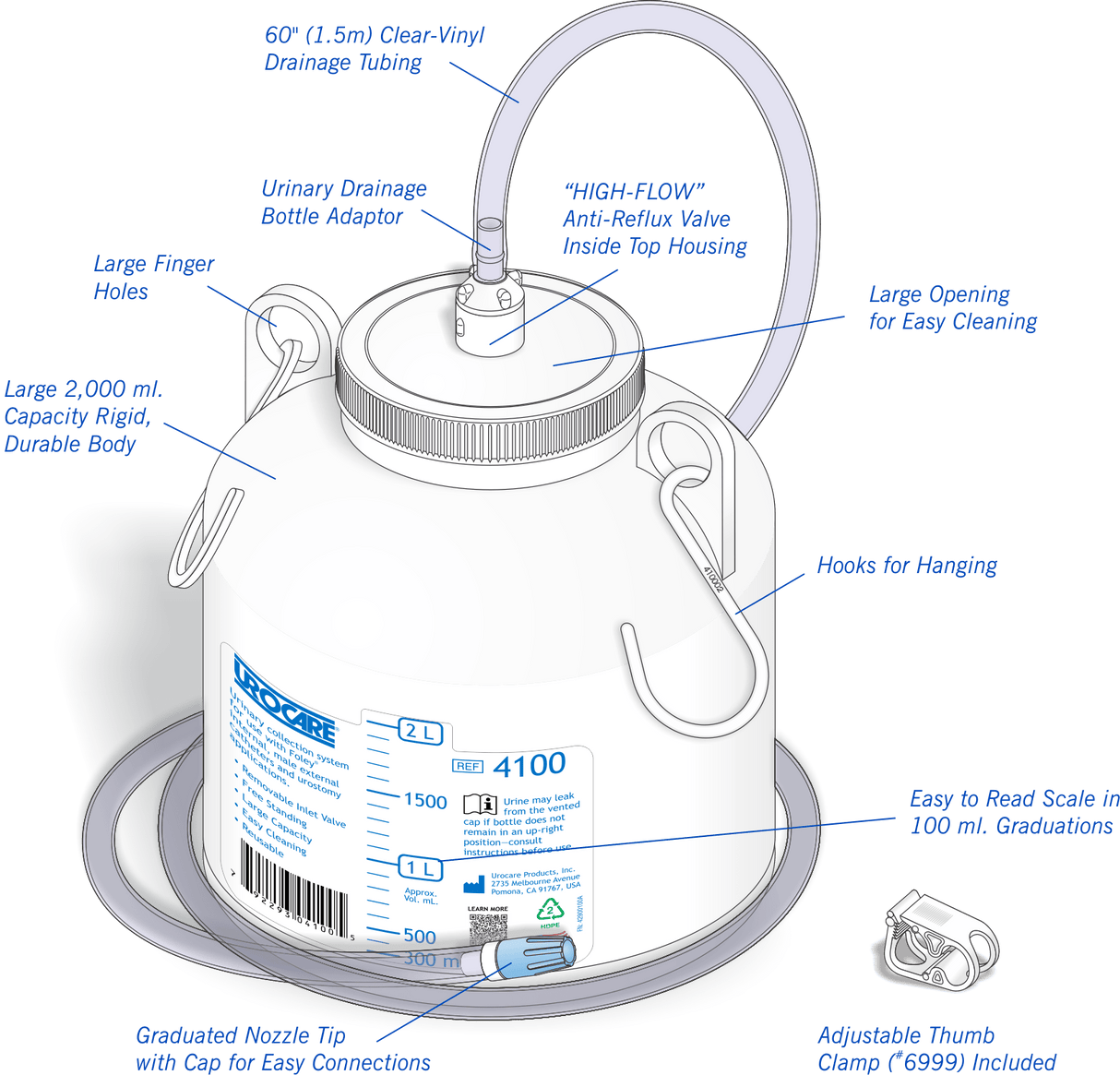 Urocare Urinary Drainage Bottle - 4100-Box - LL Medico