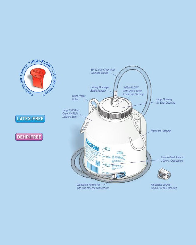 Urocare Urinary Drainage Bottle - 4100-Box - LL Medico