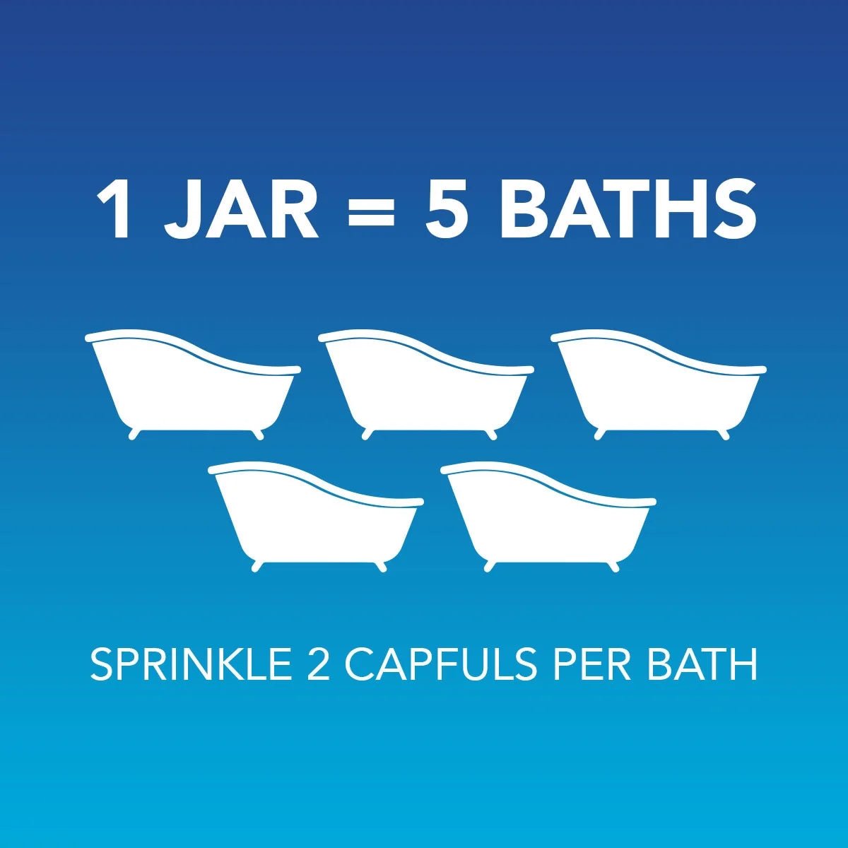 Vicks VapoBath Bath Crystals Soothing Vapors - 32390004137 - LL Medico