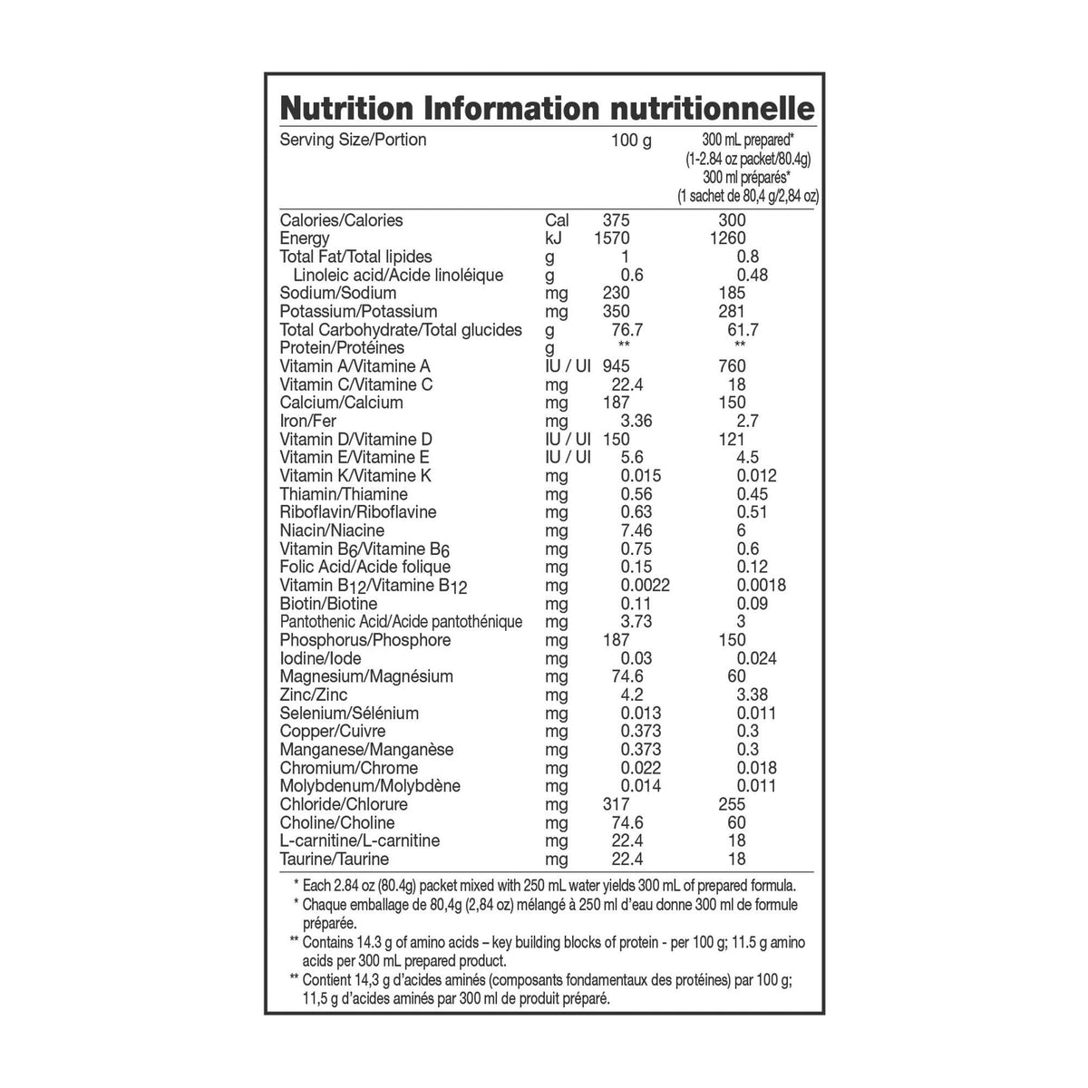 Vivonex T.E.N Elemental Diet Powder, Unflavored, 2.84 oz - 10043900712748-Single - LL Medico