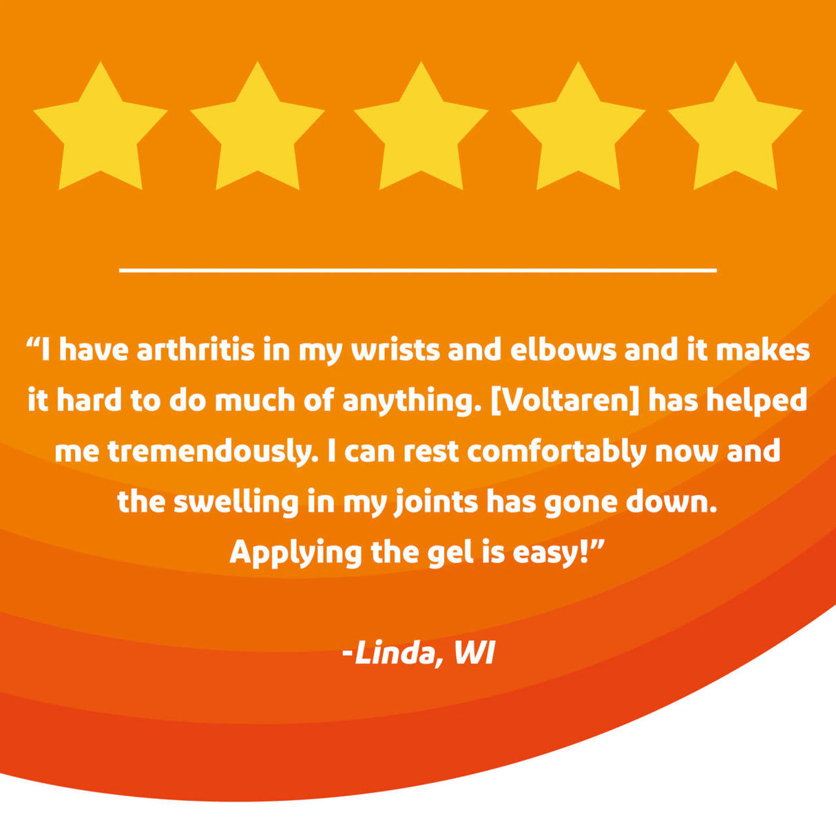 Five gold stars above a customer testimonial praising Voltaren Topical Arthritis Pain Relief Gel for arthritis relief, with the quote attributed to Linda from Wisconsin on an orange background featuring curved shapes.