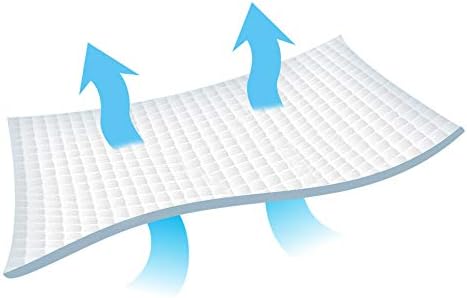 Wellness Absorbent Underpad - 8130-Pack - LL Medico