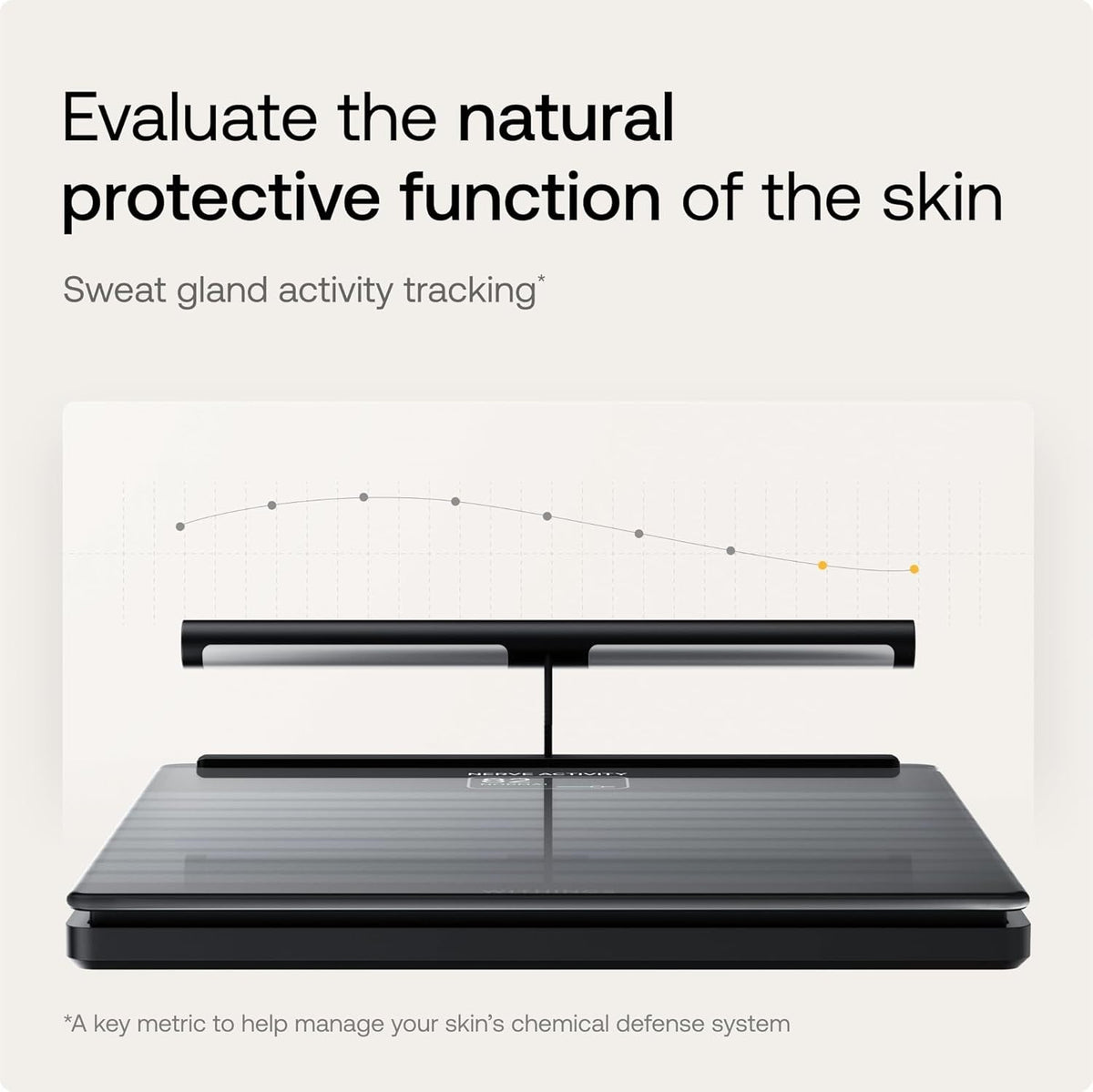 Withings Body Scan Segmental Body Composition Smart Scale, White - WBS08-WHITE-ALL-INTER-Single - LL Medico
