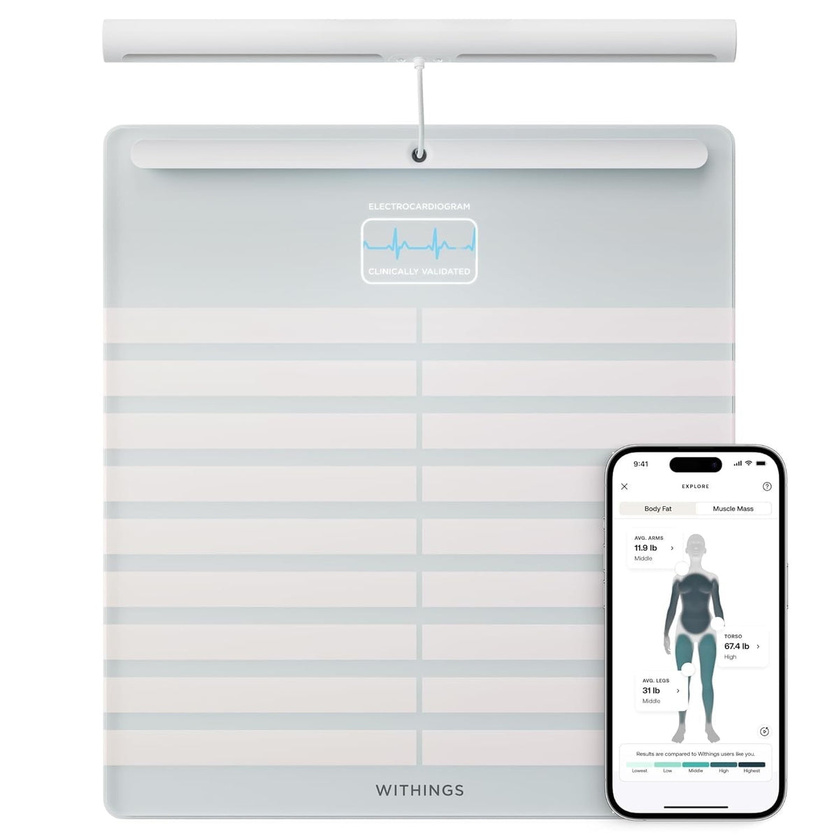 Withings Body Scan Segmental Body Composition Smart Scale, White - WBS08-WHITE-ALL-INTER-Single - LL Medico
