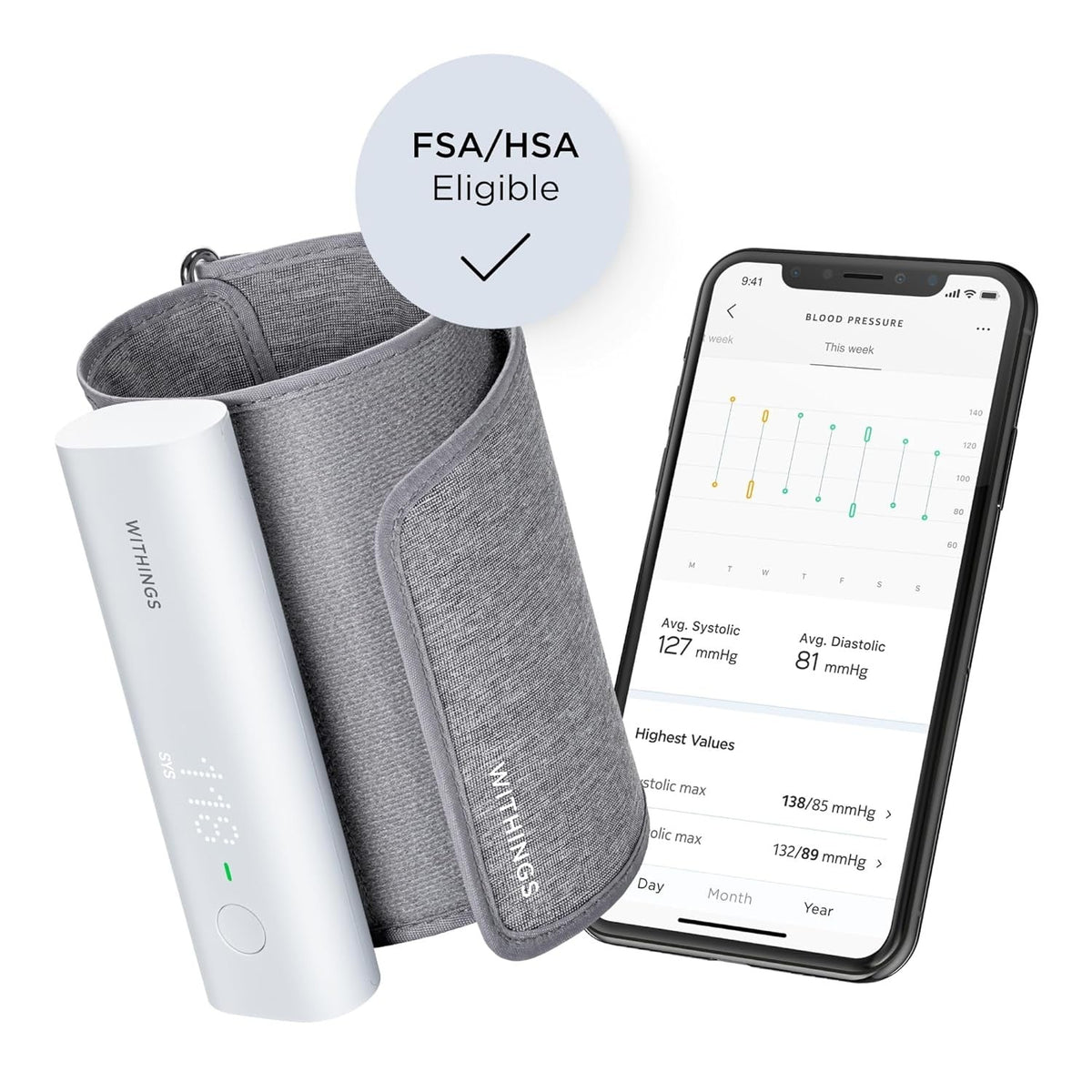 Withings BPM Connect Digital Blood Pressure Monitor, Adult Cuff - WPM05-ALL-INTER-Single - LL Medico