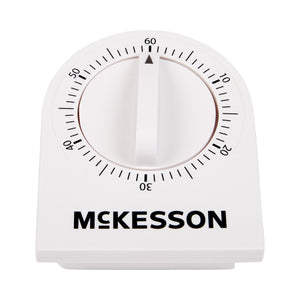 Goniometers & Measurement