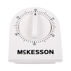 Goniometers & Measurement