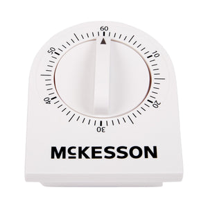 Goniometers & Measurement