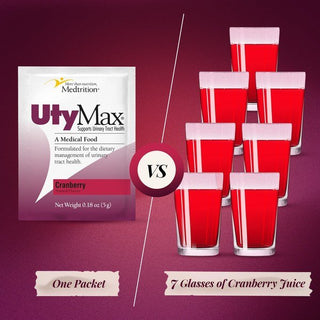 UtyMax logo
