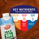 Boost Glucose Control Max Nutritional Drink, Rich Chocolate, 11 oz