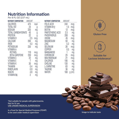Novasource Renal Oral Supplement, Café Mocha, 8 oz