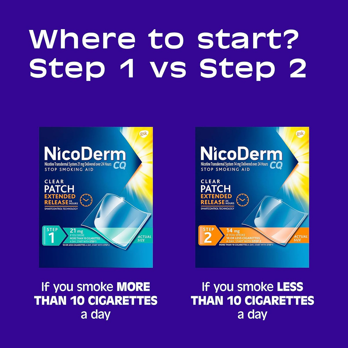 NicoDerm CQ Nicotine Transdermal System Clear Patches, Step 2, 14 mg - 00135019502 - LL Medico