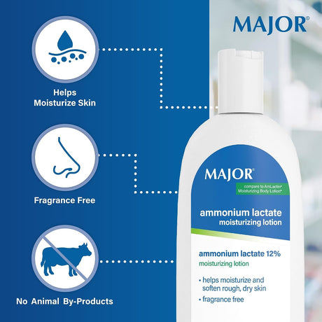 Major Ammonium Lactate 12% Moisturizing Lotion, Fragrance Free, Unscented