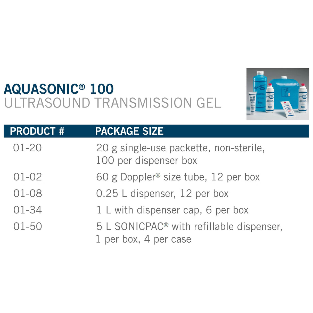 Aquasonic Ultrasound Gel Packet, High Viscosity, NonSterile, 20 Gram