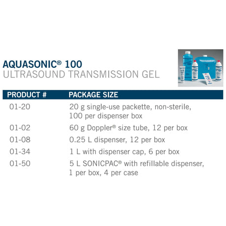 Aquasonic Ultrasound Gel Packet, High Viscosity, NonSterile, 20 Gram