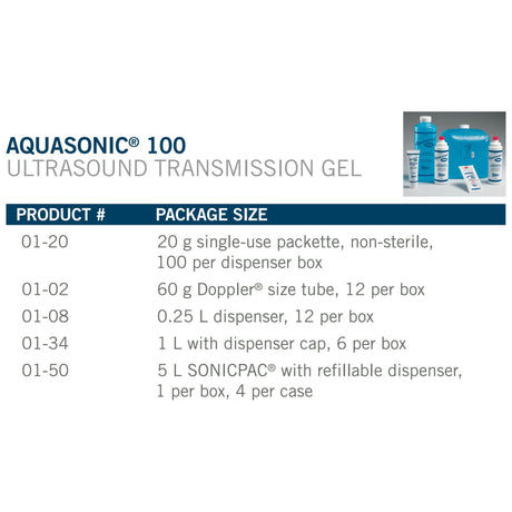 Aquasonic Ultrasound Gel, High Viscosity, 5 Li