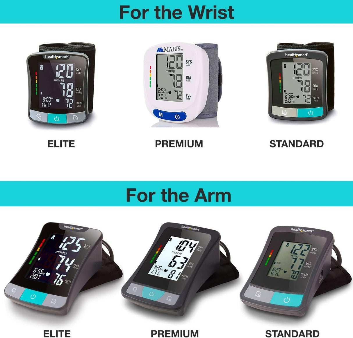 Mabis Digital Wrist Blood Pressure Monitor, Adult Cuff