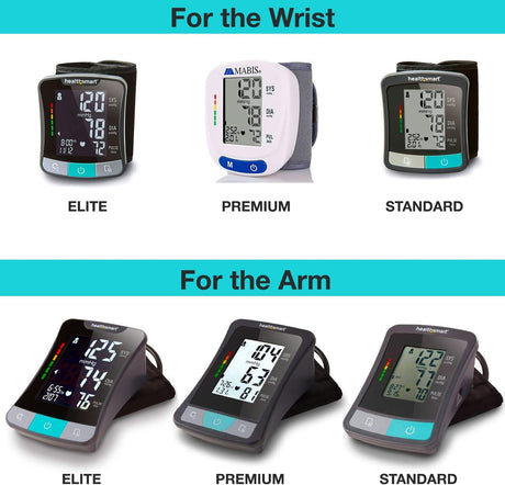 Mabis Digital Wrist Blood Pressure Monitor, Adult Cuff
