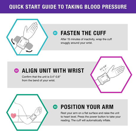 Mabis Digital Wrist Blood Pressure Monitor, Adult Cuff
