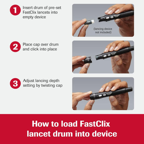 Roche Accu-Chek FastClix Lancets