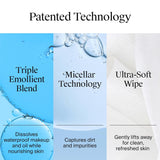 Neutrogena Makeup Remover Ultra-Soft Cleansing Towelettes, 25 Count, 7.2" x 6.4"