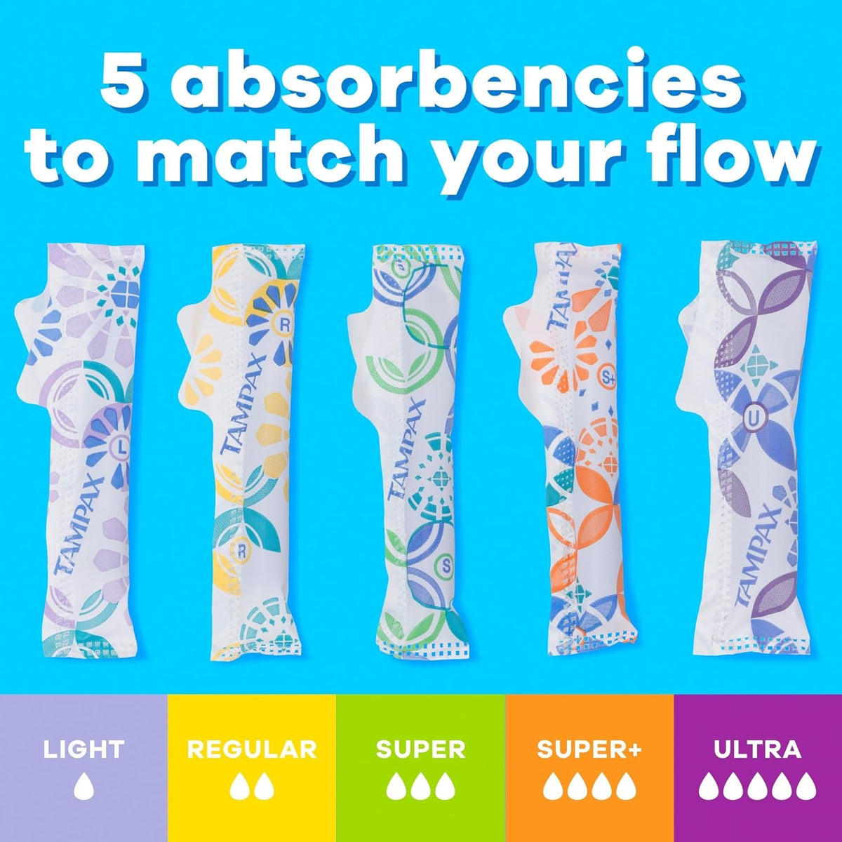 Tampax Pearl Tampons Super Absorbency, Unscented, 50 Count