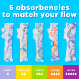 Tampax Pearl Tampons Super Absorbency, Unscented, 50 Count