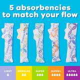 Tampax Pearl Tampons with Leakguard Braid, Light Absorbency, Unscented, 100 Count