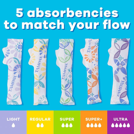 Tampax Pearl Tampons with Leakguard Braid, Light Absorbency, Unscented, 100 Count