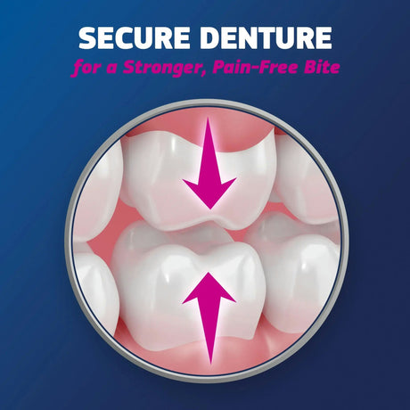 Fixodent Plus Gum Care Denture Adhesive Cream, 2 oz