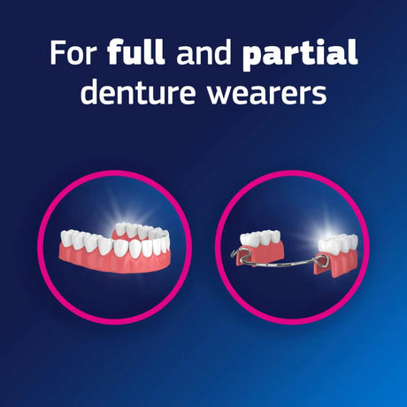 Fixodent Plus Gum Care Denture Adhesive Cream, 2 oz