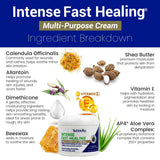 TriDerma MD Intense Fast Healing Multi-Purpose Cream, Unscented, 4 oz Jar