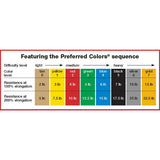 CanDo Low-Powder Exercise Resistance Band, Red, Light, 6 Yard