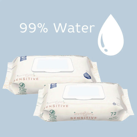 Earth & Eden Sensitive Baby Wipes, Unscented, 6.7" x 7.7", Case of 864