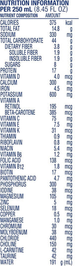 Isosource 1.5 Cal Tube Feeding Formula, Unflavored, 250 mL