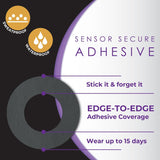 CoverGuard Sensor Overpatch, Waterproof, For FreeStyle Libre 3, 25 Count