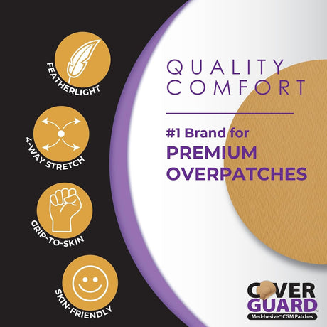 CoverGuard CGM Overpatch for FreeStyle Libre 3, Tan