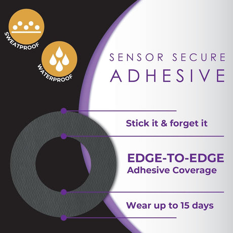 CoverGuard Overpatches for Dexcom G7, Black