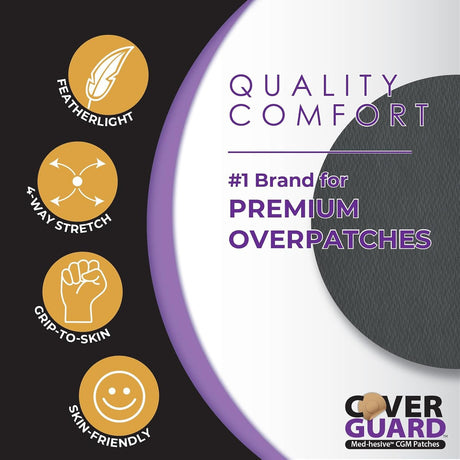 CoverGuard Sensor Overpatch for Dexcom G7 and Stelo, Black, 25 Count
