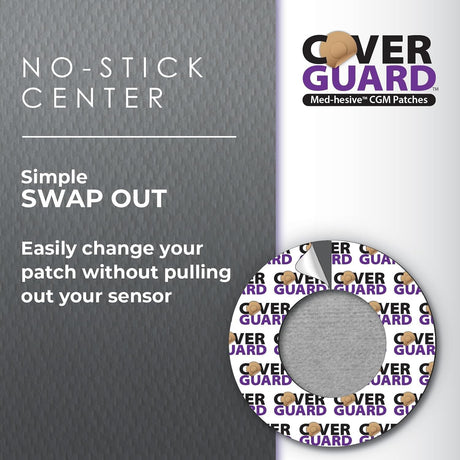 CoverGuard Sensor Overpatch for Dexcom G7 and Stelo, Black, 25 Count