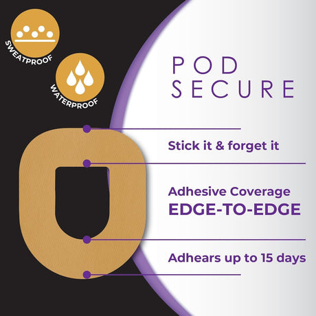 CoverGuard CGM Overpatch for Omnipod 5 Insulin Pod, Tan