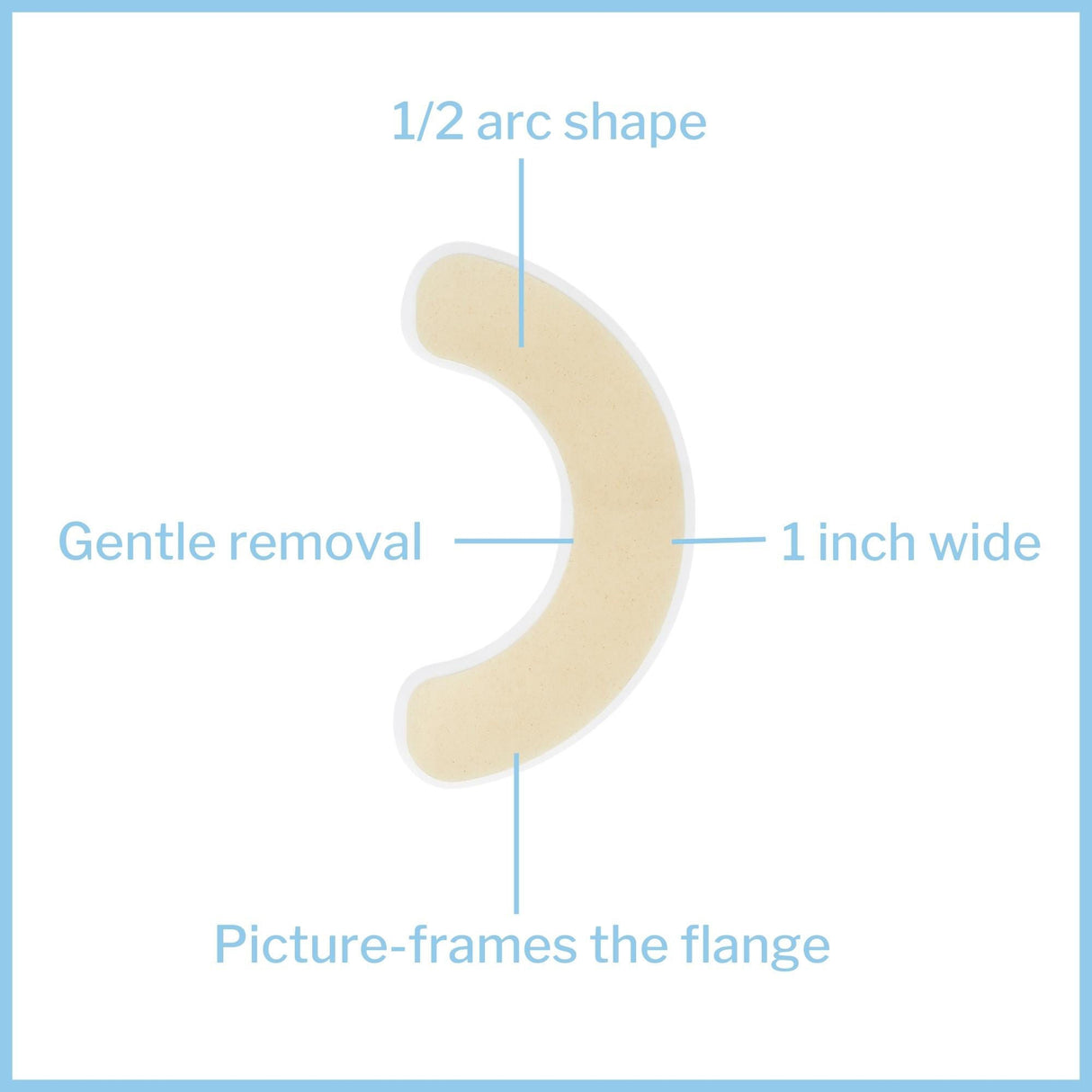 McKesson Skin Barrier Half-Arc Strip - 176-5725-Case - LL Medico