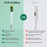 NexTemp Single Patient Skin Thermometer, 96 to 104 °F